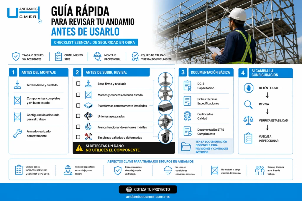 Guía de Montaje e Inspección Técnica UCMER